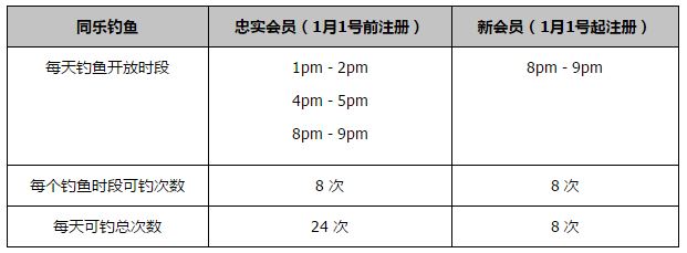 封神降魔第二部，是在系列第一部片子改编神话获得必然成就后的作品，我们对峙了继续原著《封神榜》神话细节的发掘和特点表达。加密意的描述，姜子牙是元始天尊的门徒，在古代的文化系统中师徒如父子，原著中只是轻描过元始天尊爱好姜子牙，可是若何表达，我们在此部的说话和步履中描述更加显像。这部的另外一个关头人物杨戬在神话中为劈山救母的原型，他怙恃身上人神间的矛盾和忌讳恋爱发生的后果都要他来背负，他是个贵族孤儿，对家庭的巴望对母亲的期许，都成了本篇情字塑造的关头，每一个人物背后所代表的是一类人的身影，他们或相合或相争，都是我们这个时期的缩影的表示。谈古实在就是谈今，制造与时期的共识。